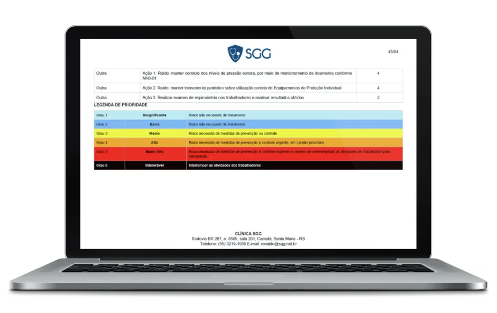 Plano de ação integrado - Sistema SGG